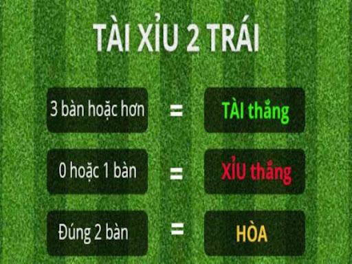 Hiểu rõ luật đặt kèo tài xỉu tại nhà cái Bongvip