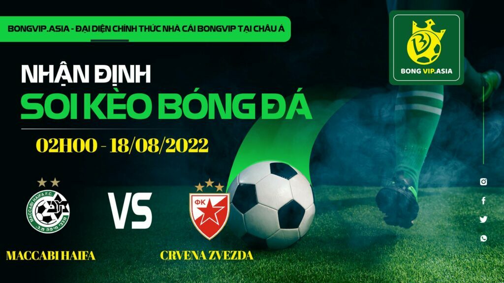 Soi kèo Bongvip Maccabi Haifa vs Crvena Zvezda